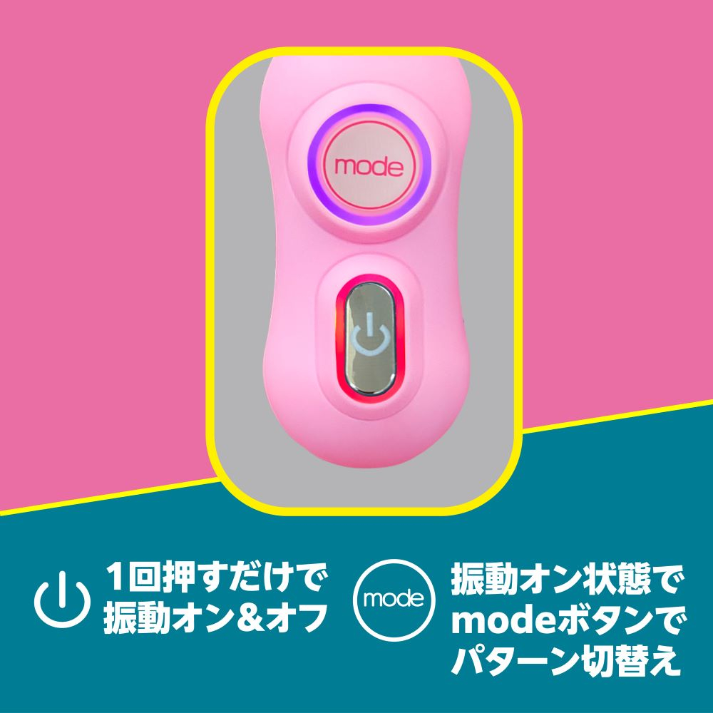 zoom