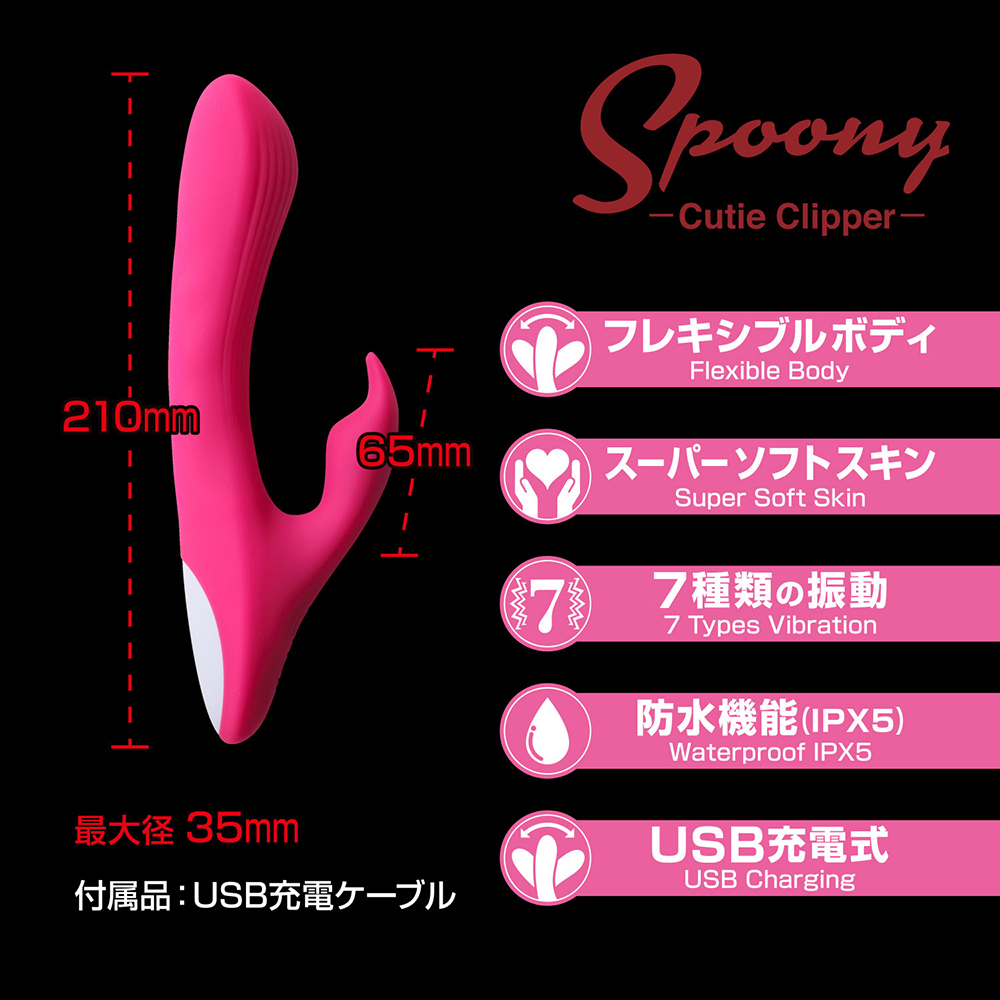 zoom